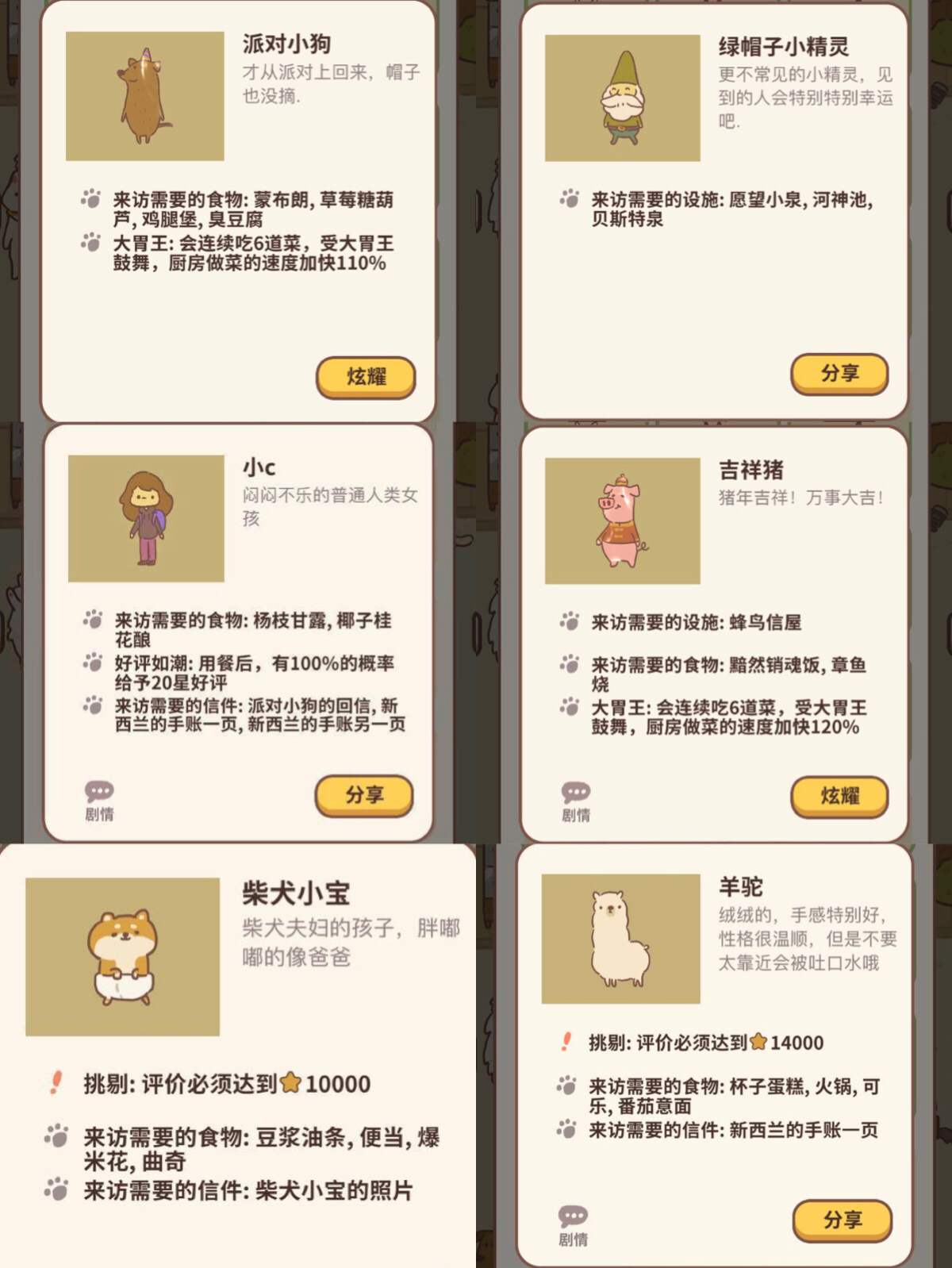动物餐厅