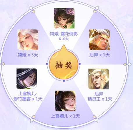 王者荣耀