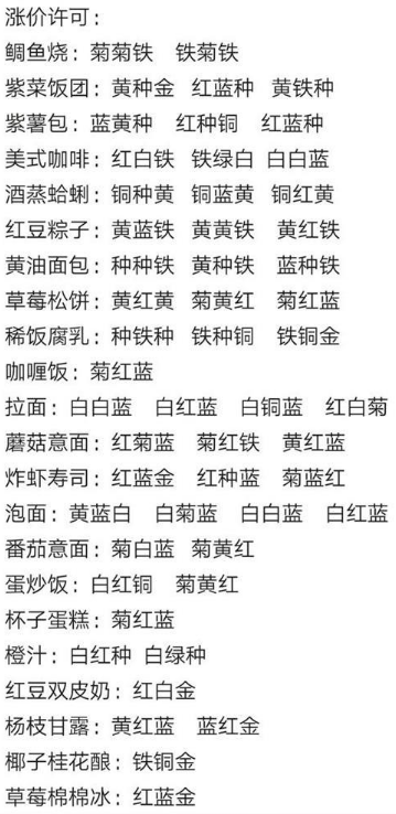 动物餐厅