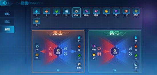 奥拉星