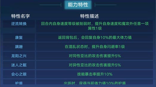 奥拉星