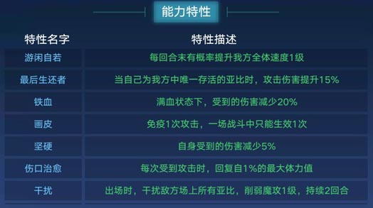 奥拉星
