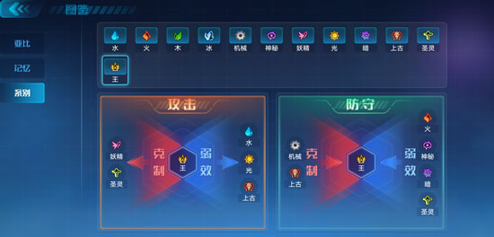 奥拉星