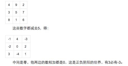太极迷阵