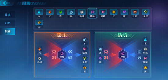 奥拉星