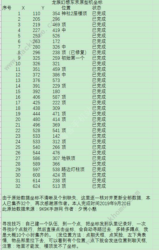 龙族幻想