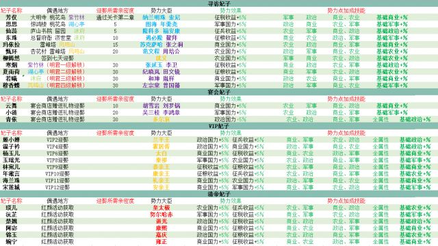 叫我万岁爷