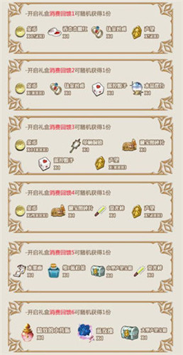 停服更新《姬魔恋战纪》7日活动high 不停！