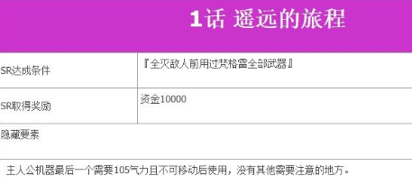 超级机器人大战