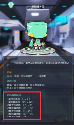 魂器学院