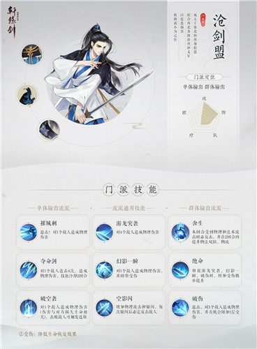 攻防援护，各有所长！《轩辕剑龙舞云山》门派选择指南
