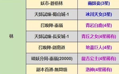 长安幻世绘