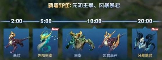 王者荣耀