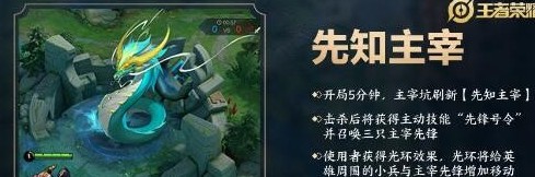 王者荣耀
