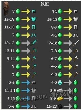 我的世界手游