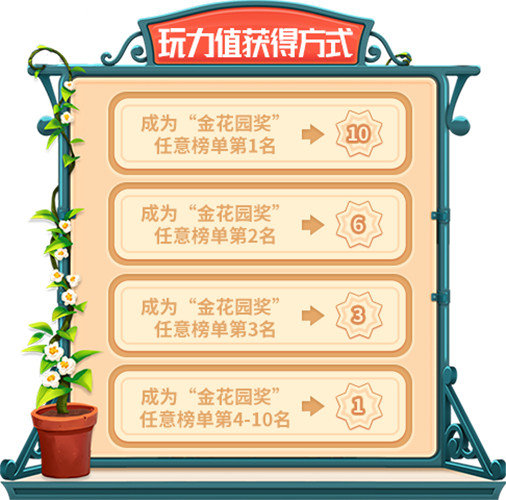 《推理学院》精彩活动开启！邀您加入秘密花园作战计划