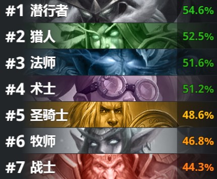 炉石传说