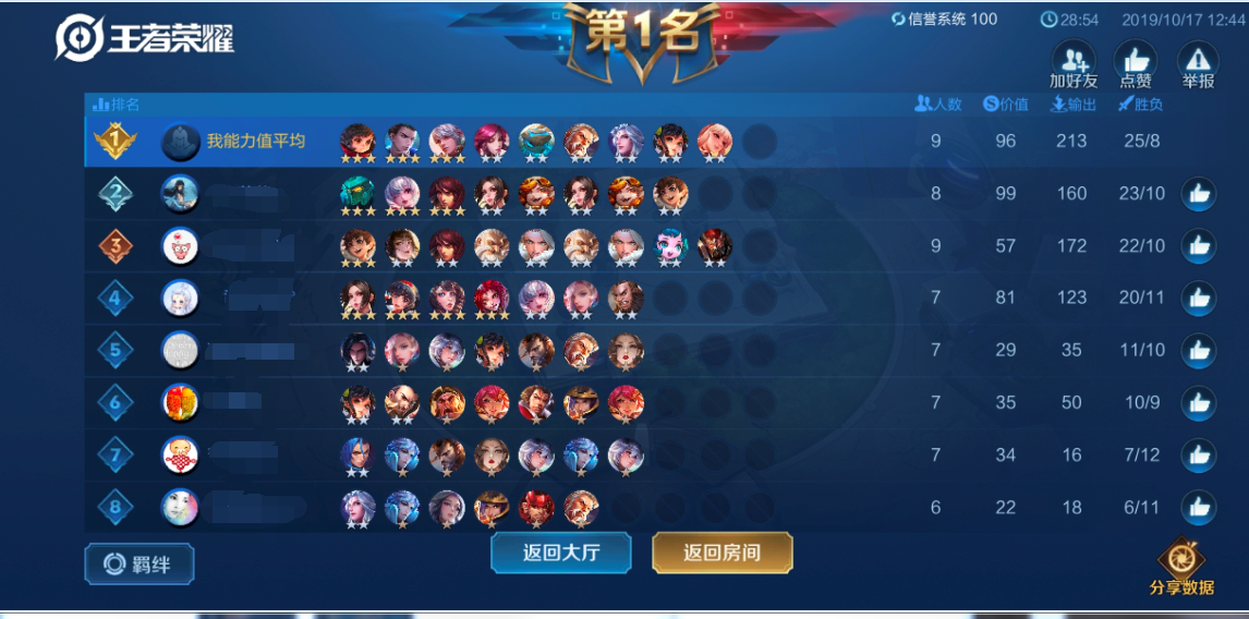 王者荣耀