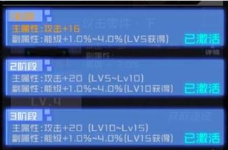 魂器学院