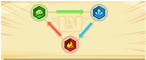 我的英雄学院手游