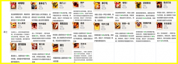 不休的乌拉拉
