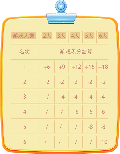 推理学院