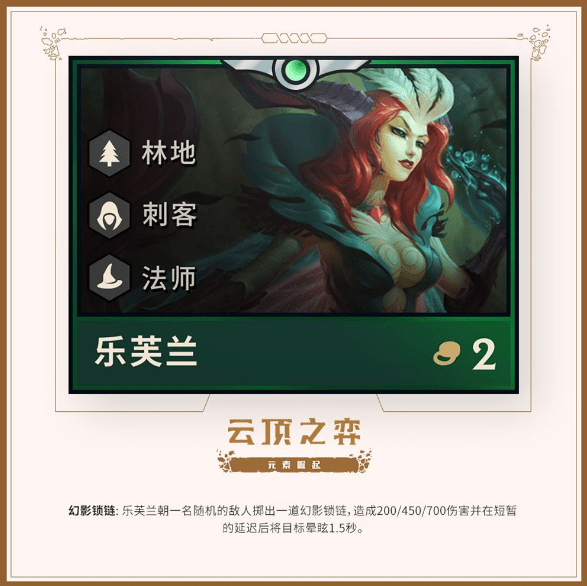 云顶之弈