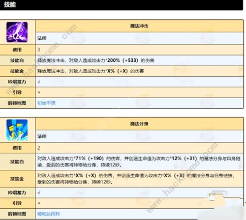 不休的乌拉拉