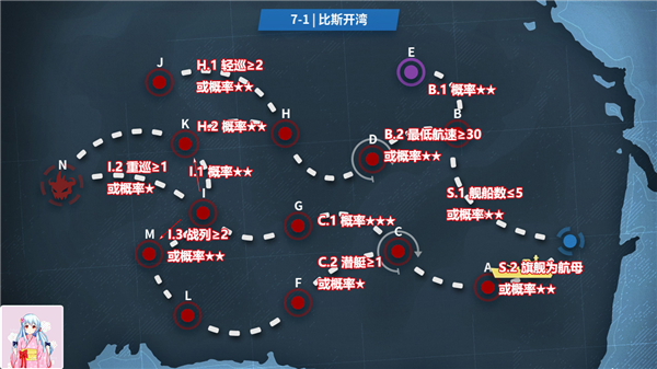 战舰少女R