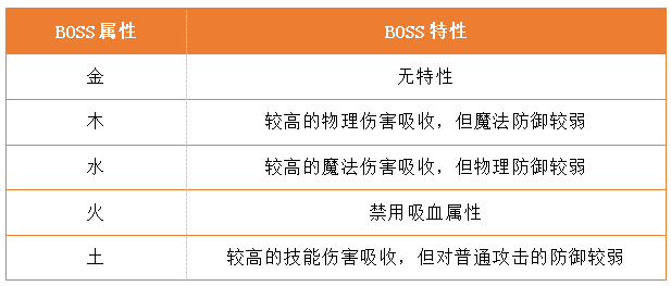 自由幻想