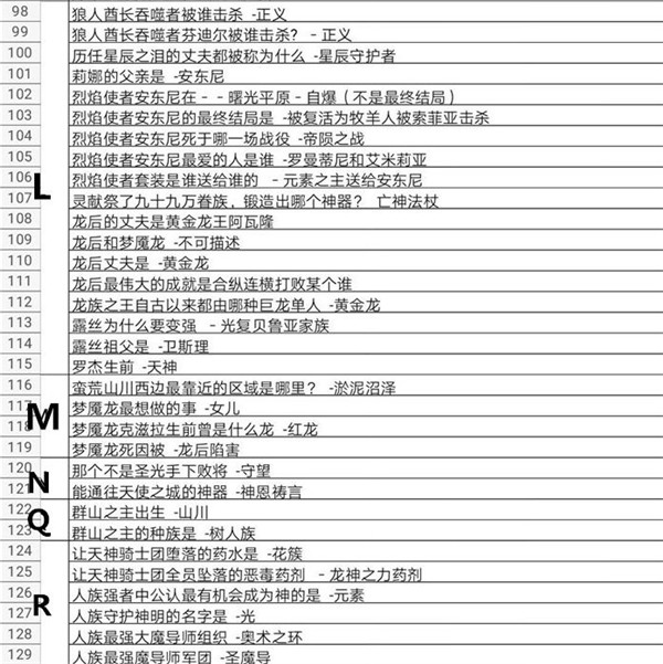 古代战争放置救世主
