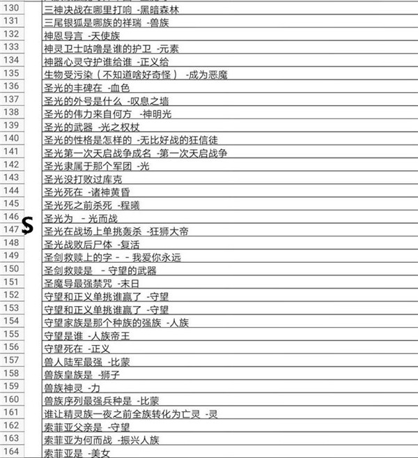 古代战争放置救世主