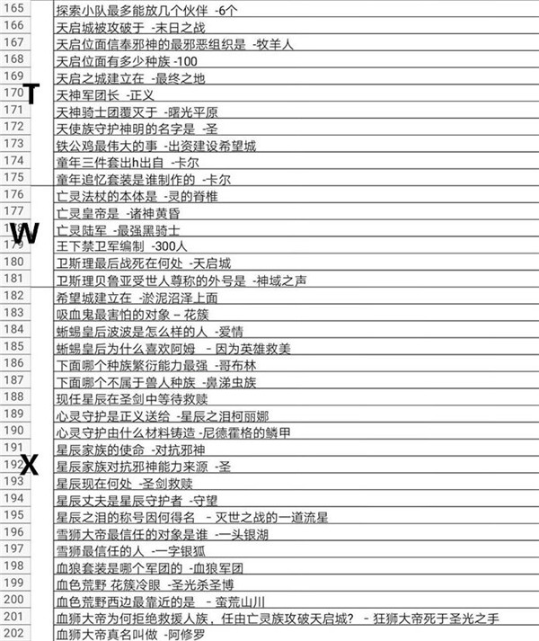 古代战争放置救世主