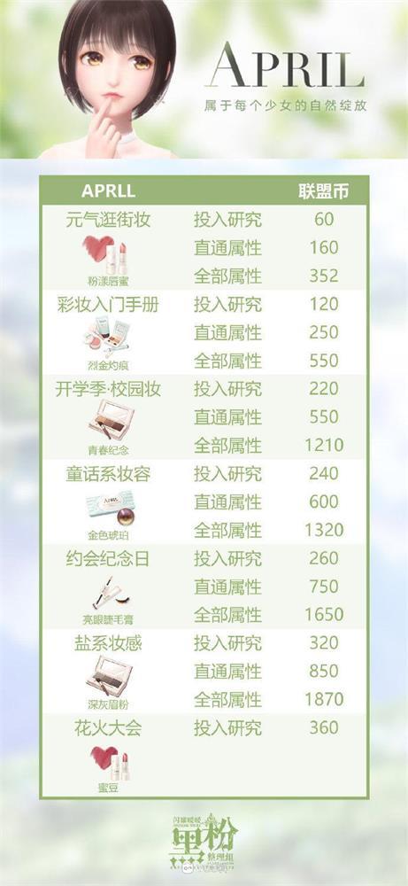 闪耀暖暖