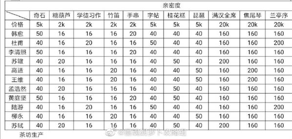 墨魂