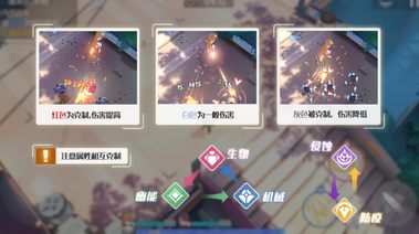 双生视界