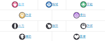 双生视界