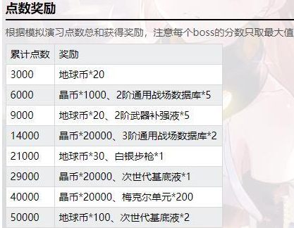 双生视界