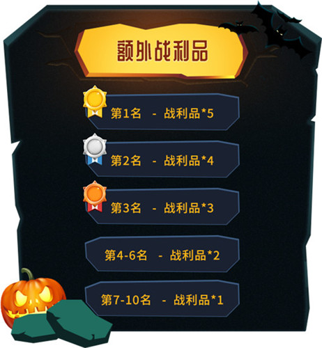 《推理学院》万圣节活动惊悚开启！快来领走你的专属福利