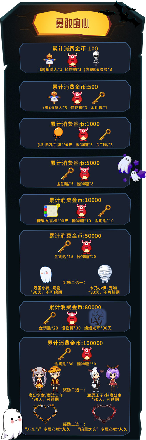 《推理学院》万圣节活动惊悚开启！快来领走你的专属福利