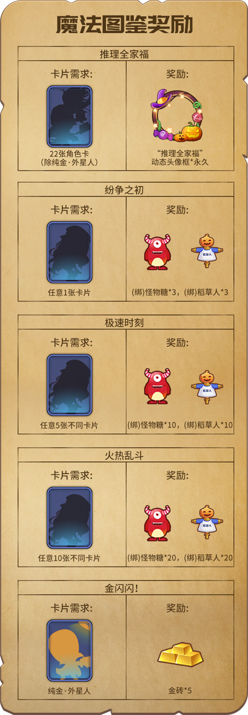 《推理学院》万圣节活动惊悚开启！快来领走你的专属福利