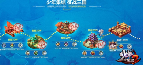 正当少年时，不负三国梦！《少年三国志2》预约福利拿到手软