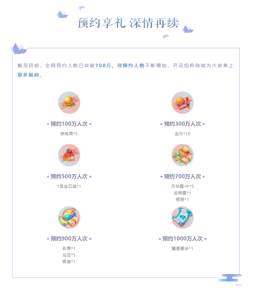 梦幻西游3D