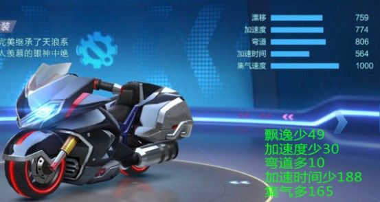 跑跑卡丁车手游
