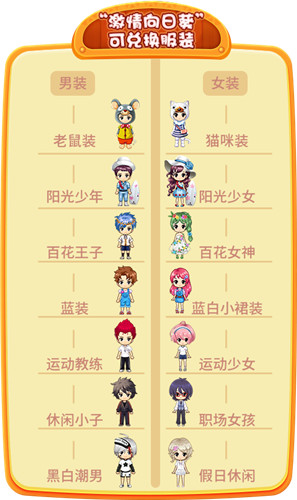 《推理学院》带你探索免费服装的秘密！激情向日葵系统全面解读
