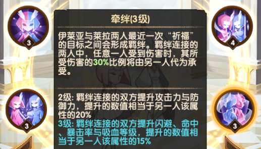 剑与远征afk