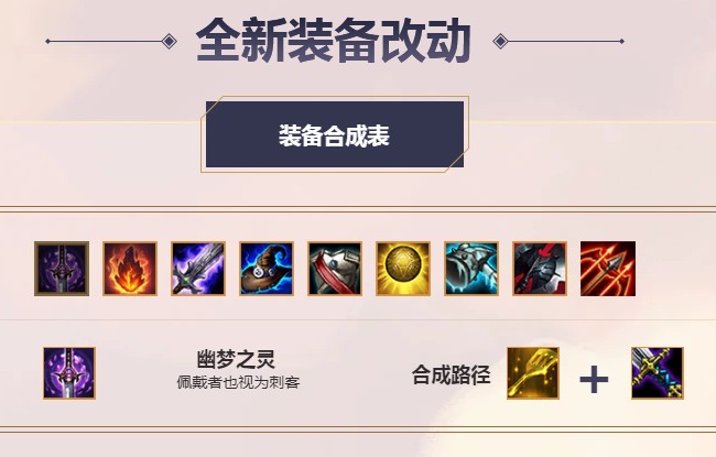 云顶之弈