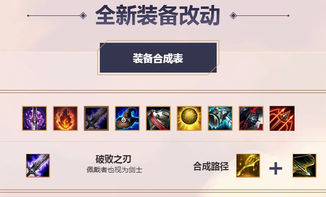 云顶之弈
