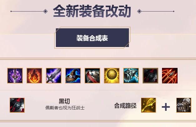 云顶之弈