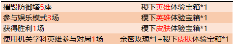 王者荣耀